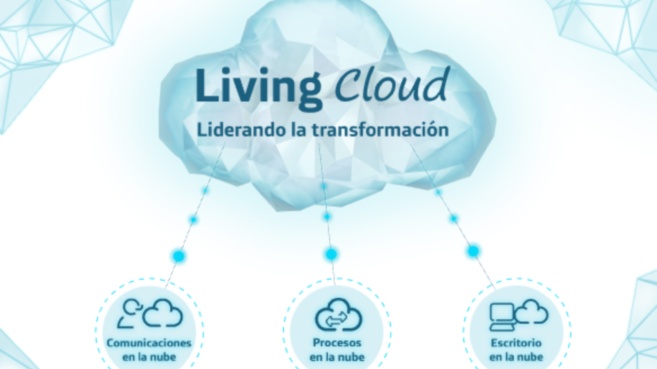 Telefonica Living Cloud